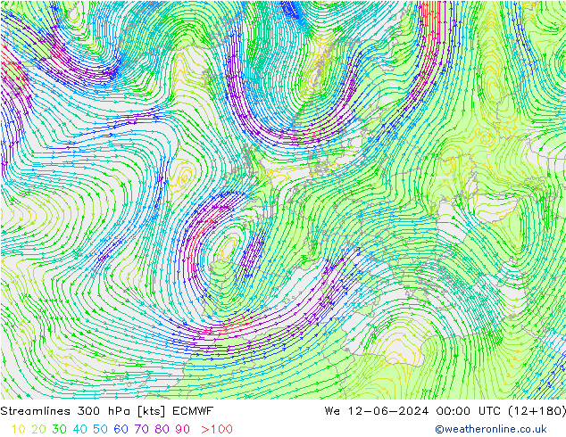 Linea di flusso 300 hPa ECMWF mer 12.06.2024 00 UTC