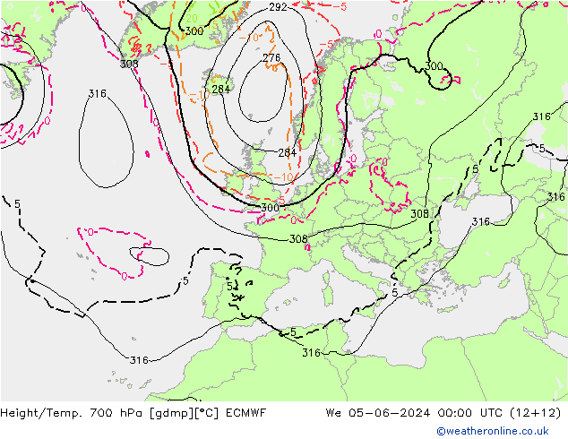 Height/Temp. 700 hPa ECMWF We 05.06.2024 00 UTC