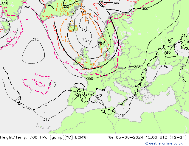 Height/Temp. 700 hPa ECMWF Mi 05.06.2024 12 UTC