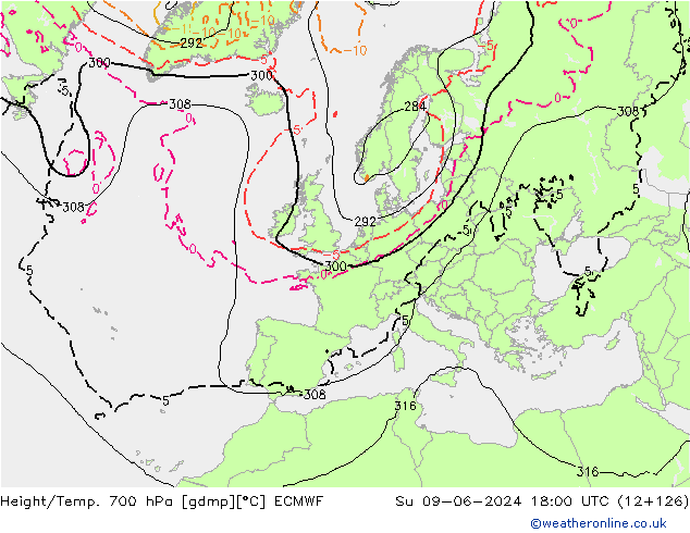 Height/Temp. 700 гПа ECMWF Вс 09.06.2024 18 UTC