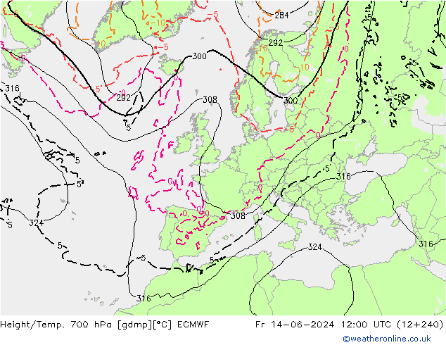 Yükseklik/Sıc. 700 hPa ECMWF Cu 14.06.2024 12 UTC