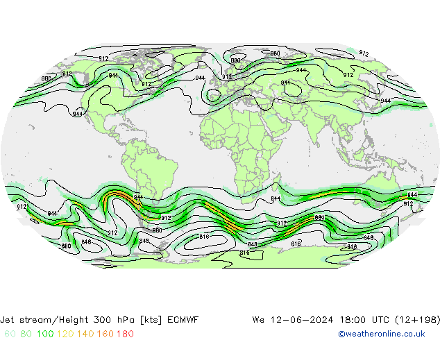 Prąd strumieniowy ECMWF śro. 12.06.2024 18 UTC