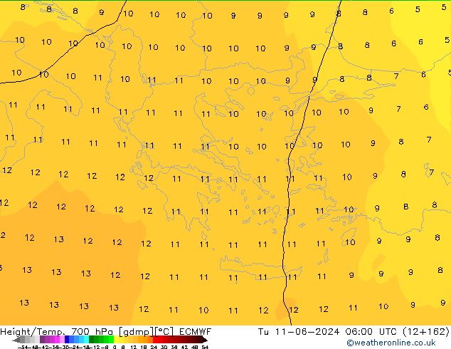 Height/Temp. 700 hPa ECMWF Út 11.06.2024 06 UTC