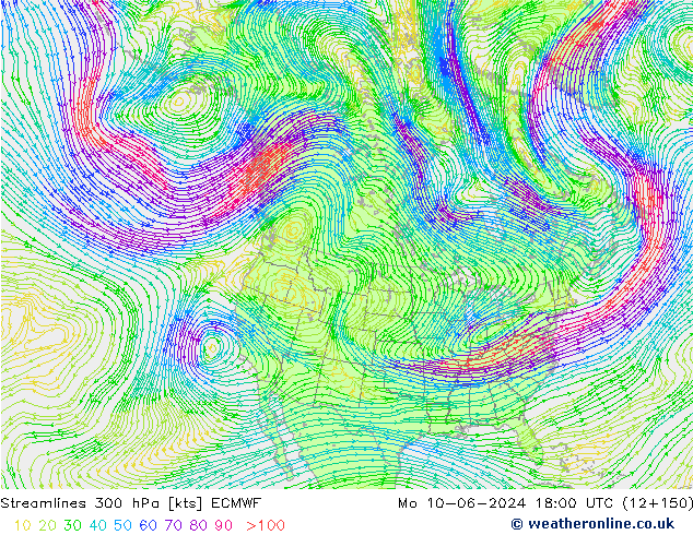 Linha de corrente 300 hPa ECMWF Seg 10.06.2024 18 UTC