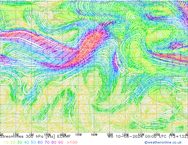 Linea di flusso 300 hPa ECMWF lun 10.06.2024 00 UTC