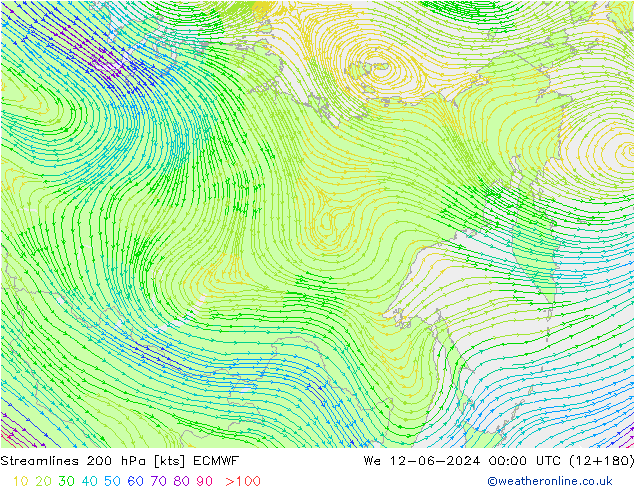 Ligne de courant 200 hPa ECMWF mer 12.06.2024 00 UTC