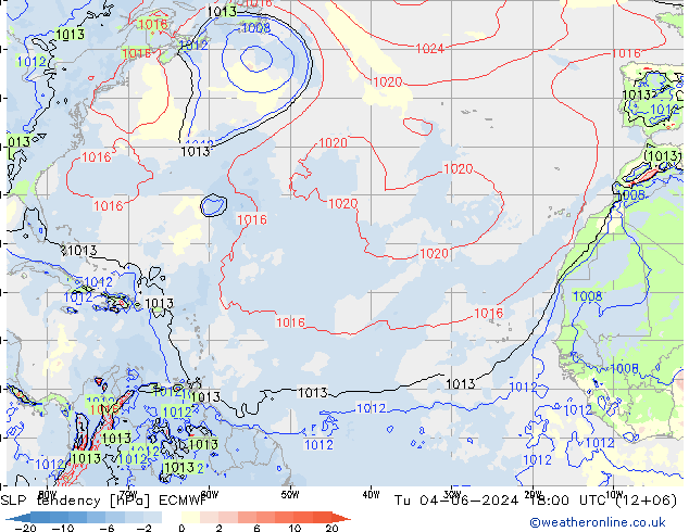 Tendenza di Pressione ECMWF mar 04.06.2024 18 UTC