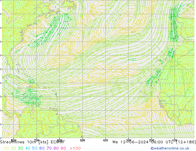 Stromlinien 10m ECMWF Mi 12.06.2024 06 UTC