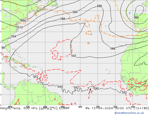 Z500/Yağmur (+YB)/Z850 ECMWF Çar 12.06.2024 00 UTC