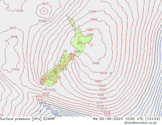 Atmosférický tlak ECMWF St 05.06.2024 12 UTC