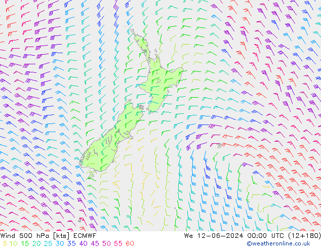 Vento 500 hPa ECMWF mer 12.06.2024 00 UTC