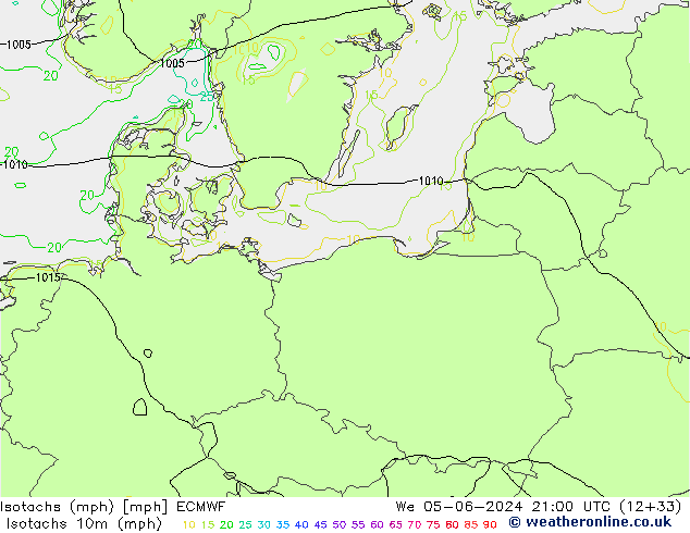  śro. 05.06.2024 21 UTC