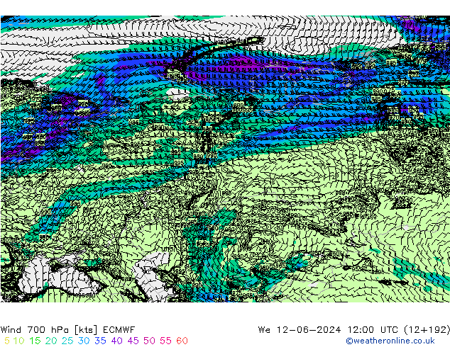 Viento 700 hPa ECMWF mié 12.06.2024 12 UTC