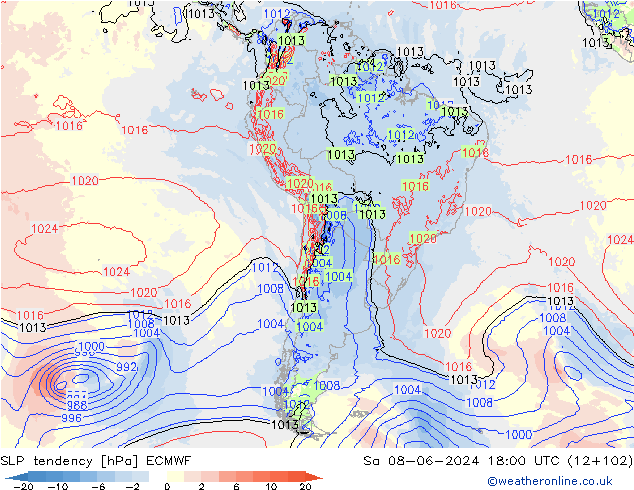 Tendencia de presión ECMWF sáb 08.06.2024 18 UTC