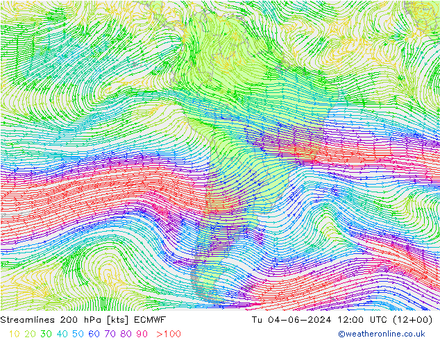 Ligne de courant 200 hPa ECMWF mar 04.06.2024 12 UTC