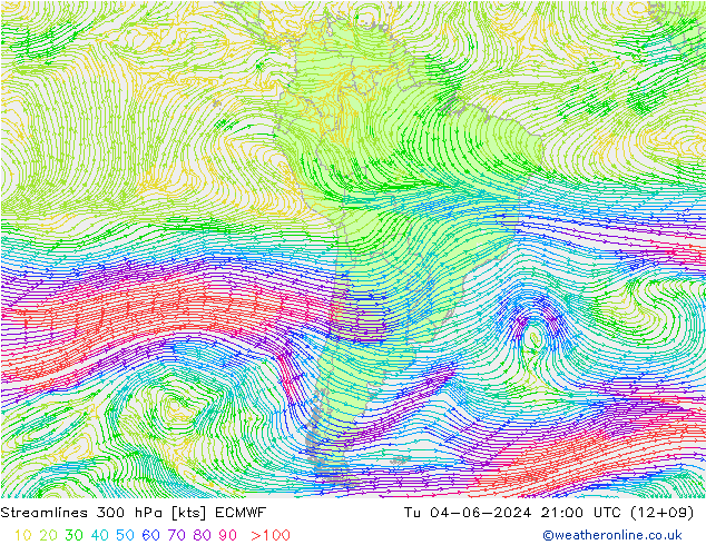 Linea di flusso 300 hPa ECMWF mar 04.06.2024 21 UTC