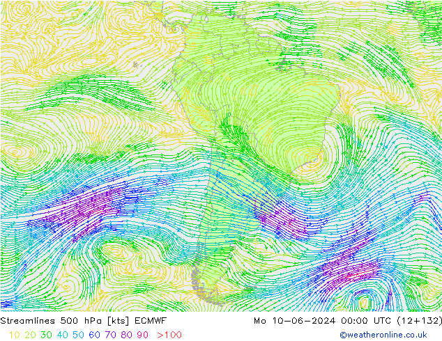 Streamlines 500 hPa ECMWF Mo 10.06.2024 00 UTC