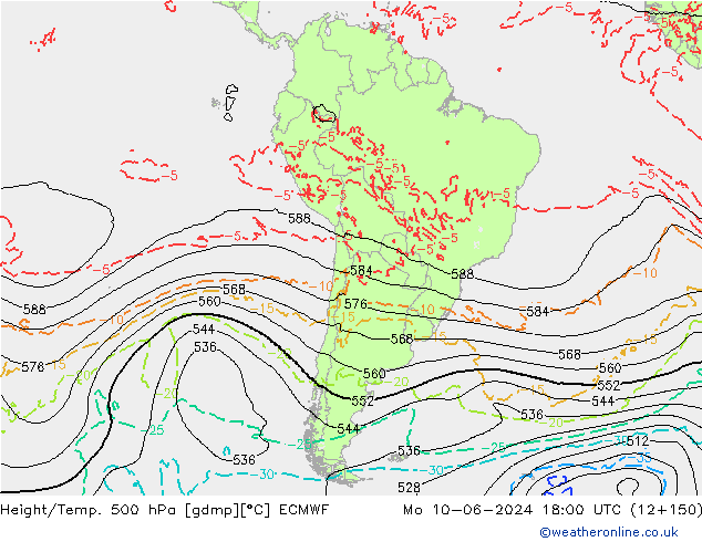 Height/Temp. 500 hPa ECMWF Po 10.06.2024 18 UTC