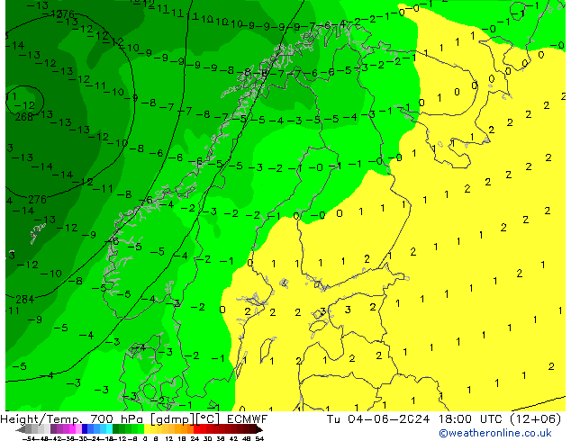 Height/Temp. 700 hPa ECMWF Tu 04.06.2024 18 UTC