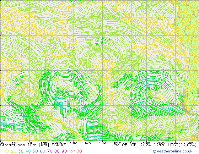 Linea di flusso 10m ECMWF mer 05.06.2024 12 UTC