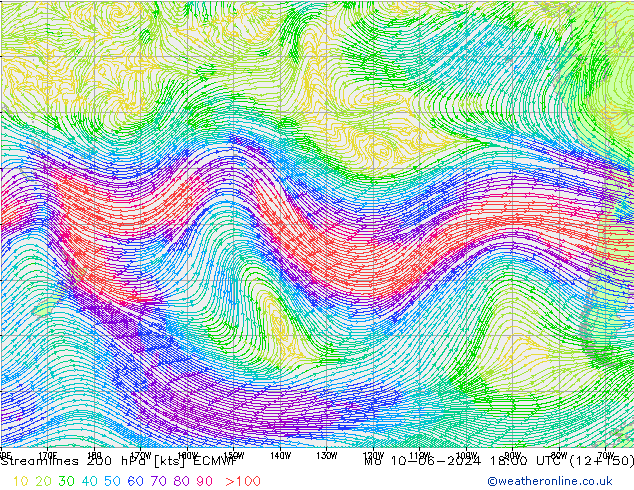 ветер 200 гПа ECMWF пн 10.06.2024 18 UTC