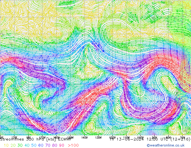 Linha de corrente 300 hPa ECMWF Qui 13.06.2024 12 UTC