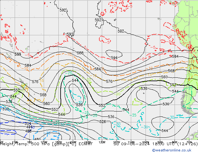 Height/Temp. 500 hPa ECMWF Su 09.06.2024 18 UTC