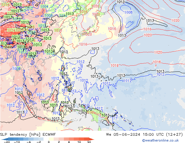 tendencja ECMWF śro. 05.06.2024 15 UTC