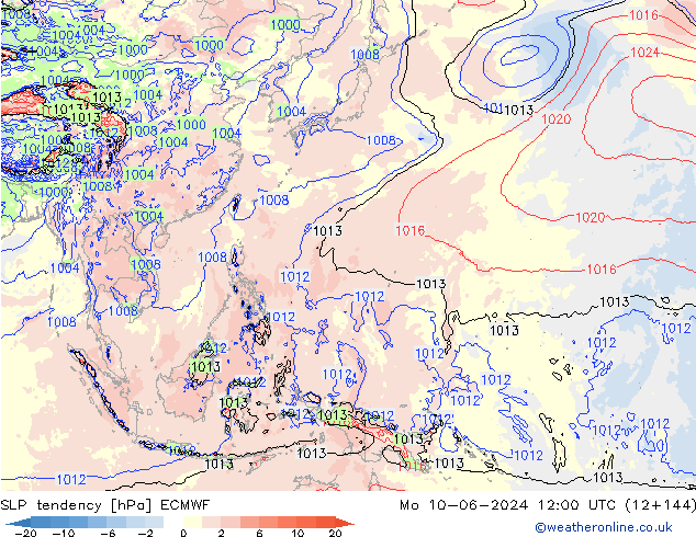 Druktendens (+/-) ECMWF ma 10.06.2024 12 UTC