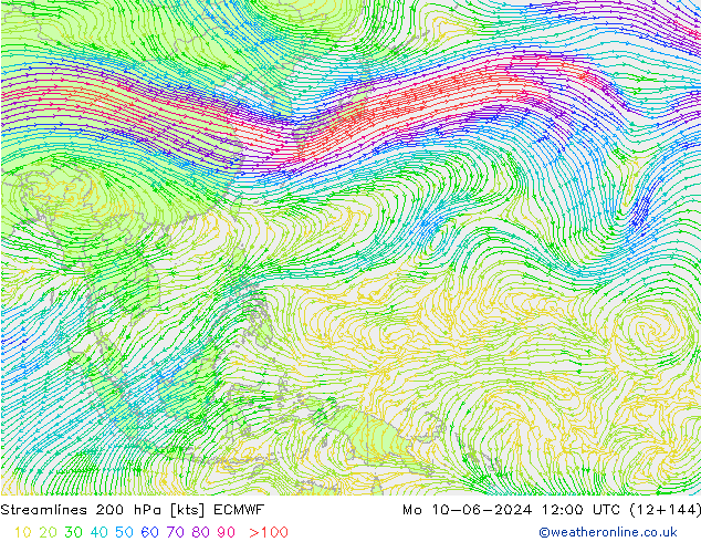 Stroomlijn 200 hPa ECMWF ma 10.06.2024 12 UTC