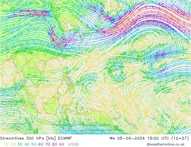 Stroomlijn 300 hPa ECMWF wo 05.06.2024 15 UTC