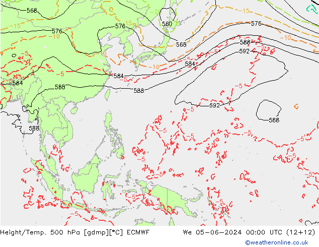 Z500/Rain (+SLP)/Z850 ECMWF  05.06.2024 00 UTC