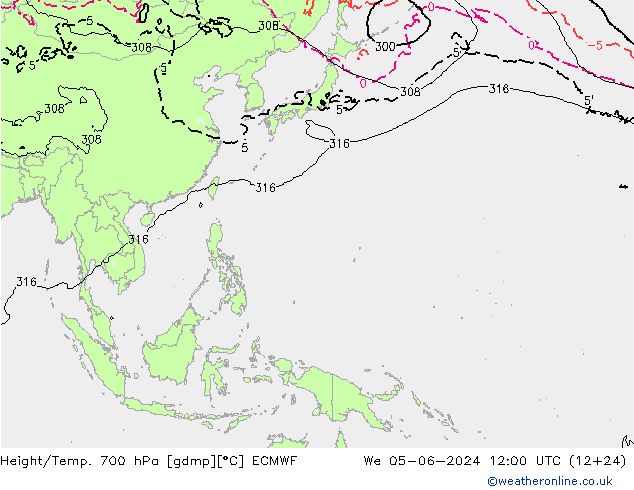 Height/Temp. 700 hPa ECMWF mer 05.06.2024 12 UTC