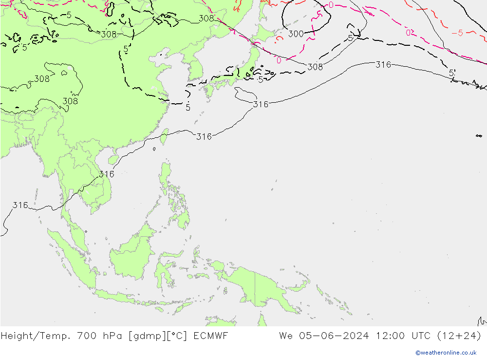 Hoogte/Temp. 700 hPa ECMWF wo 05.06.2024 12 UTC