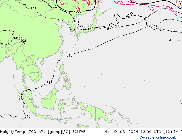 Height/Temp. 700 гПа ECMWF пн 10.06.2024 12 UTC