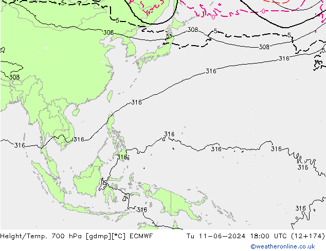 Height/Temp. 700 hPa ECMWF Ter 11.06.2024 18 UTC