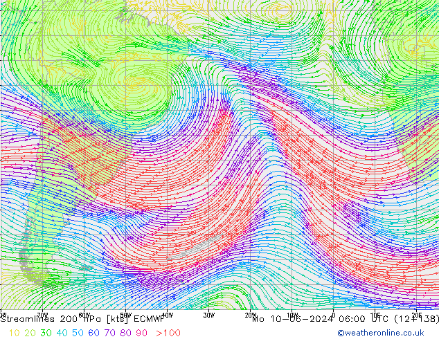 Linea di flusso 200 hPa ECMWF lun 10.06.2024 06 UTC