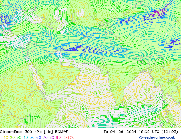 Línea de corriente 300 hPa ECMWF mar 04.06.2024 15 UTC