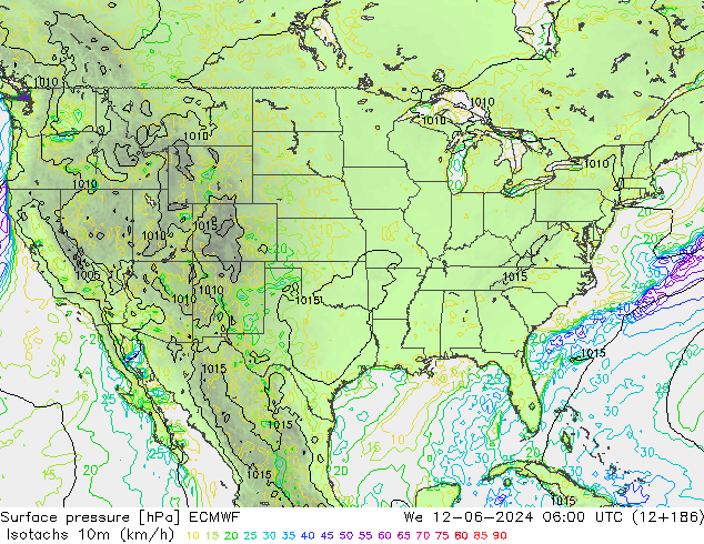 Eşrüzgar Hızları (km/sa) ECMWF Çar 12.06.2024 06 UTC