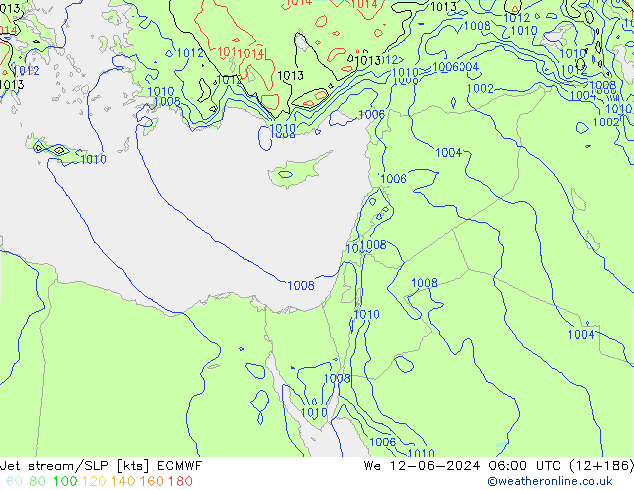 Prąd strumieniowy ECMWF śro. 12.06.2024 06 UTC