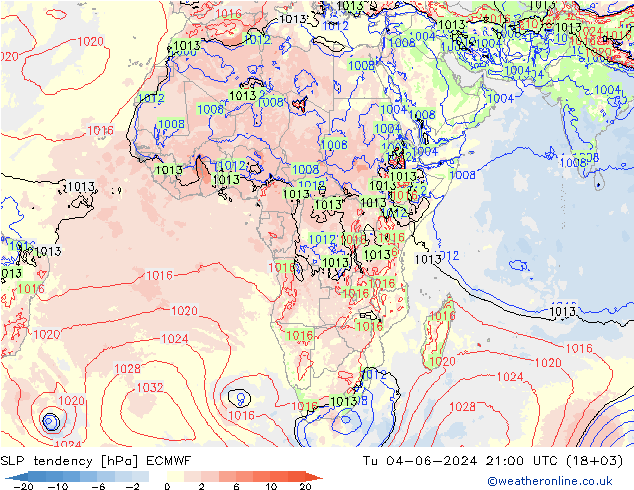 Tendencia de presión ECMWF mar 04.06.2024 21 UTC