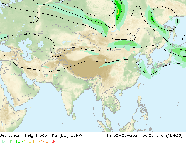 Jet Akımları ECMWF Per 06.06.2024 06 UTC