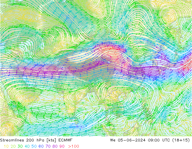 ветер 200 гПа ECMWF ср 05.06.2024 09 UTC