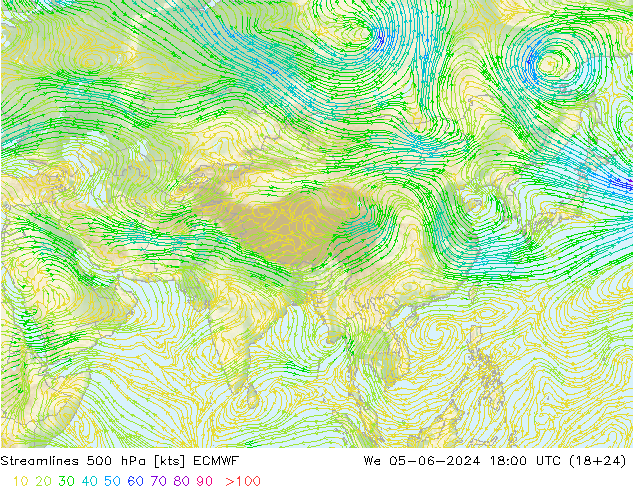 Linia prądu 500 hPa ECMWF śro. 05.06.2024 18 UTC