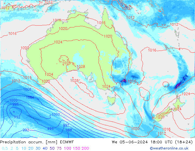 Precipitation accum. ECMWF ср 05.06.2024 18 UTC