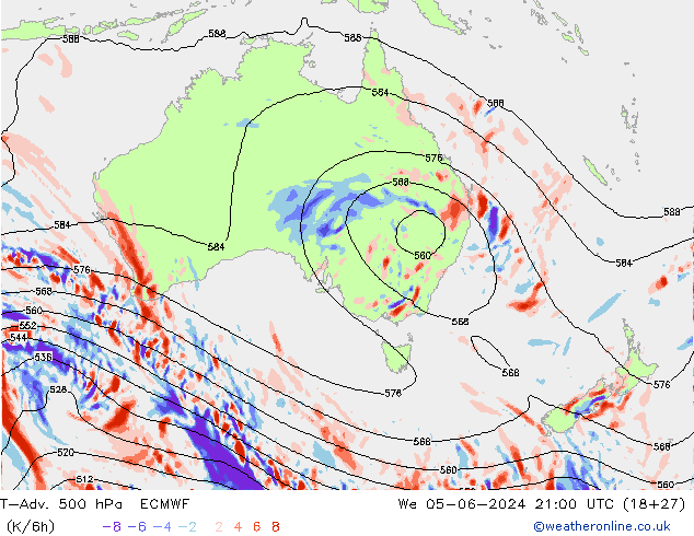  Çar 05.06.2024 21 UTC