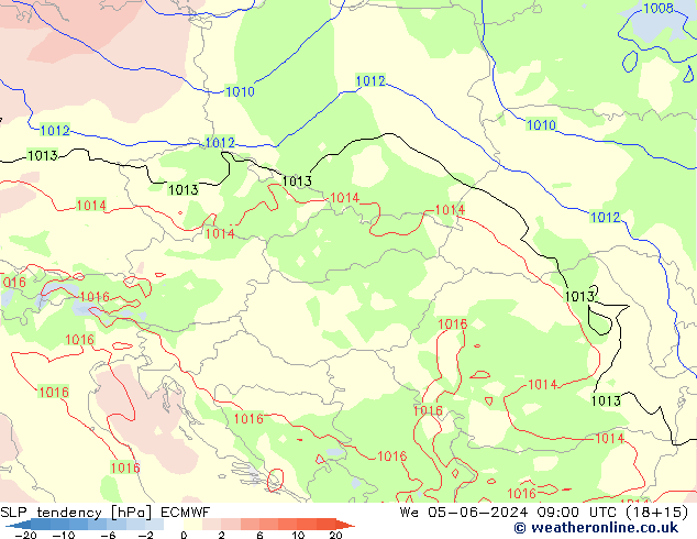 Tendance de pression  ECMWF mer 05.06.2024 09 UTC