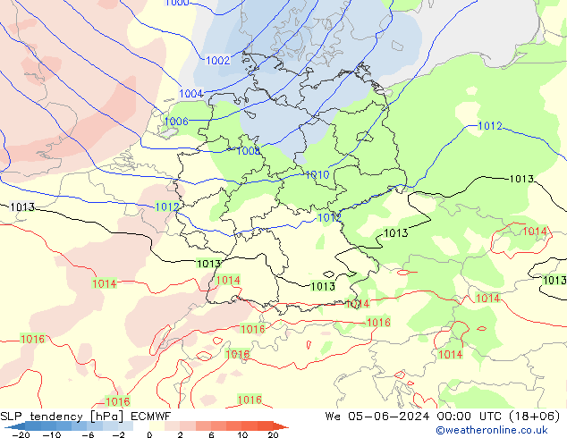 Tendencia de presión ECMWF mié 05.06.2024 00 UTC