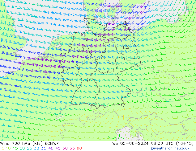 Vent 700 hPa ECMWF mer 05.06.2024 09 UTC