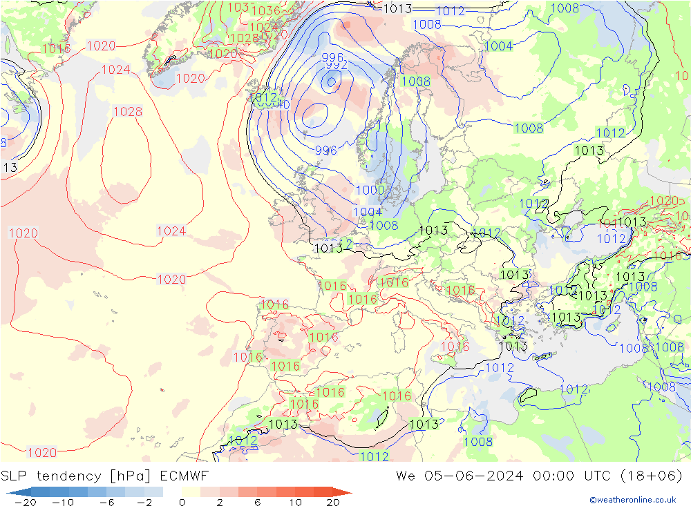 Tendencia de presión ECMWF mié 05.06.2024 00 UTC